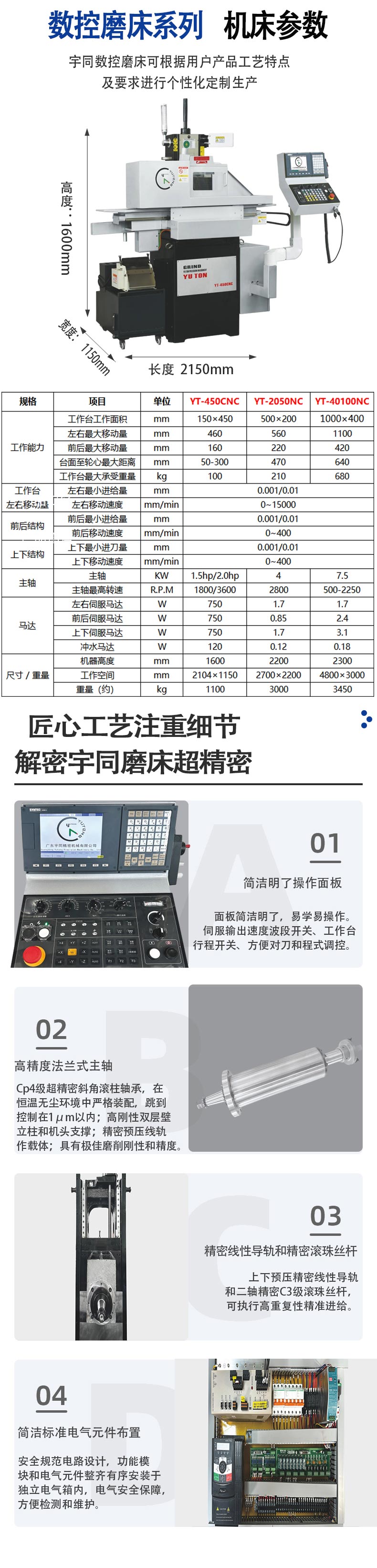 数控磨床_04.jpg